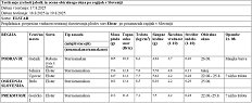 test zrelost ELSTAR